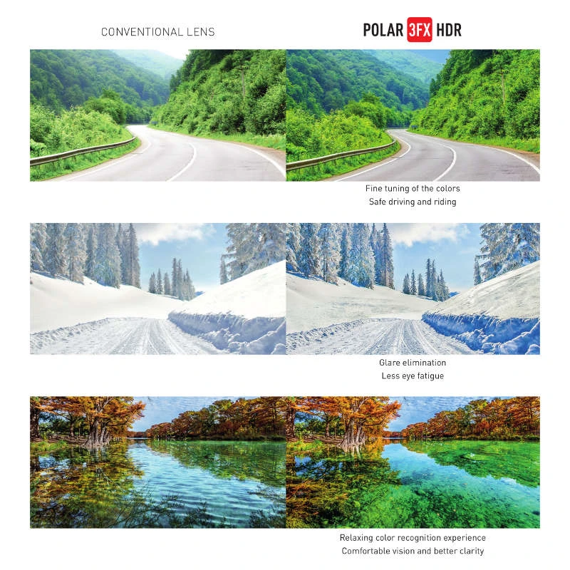 Rudy Project Rydon Slim Wechselgläser - Polar 3FX HDR MLS Green 4 Rudy Project Rydon Slim Wechselgläser - Polar 3FX HDR MLS Green – Bild 2