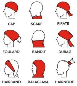 HAD Infrared Eco Heat Beanie - Petrol