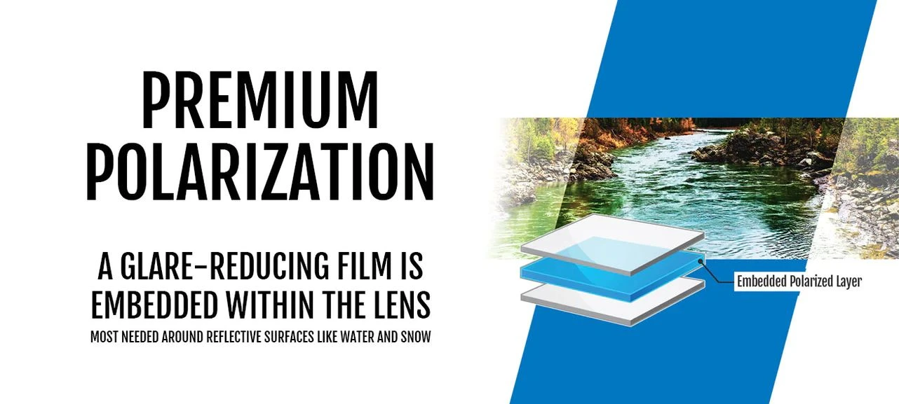 TIFOSI KILO Sportbrille-Smoke-Polarized 6 TIFOSI KILO Sportbrille-Smoke-Polarized – Bild 4