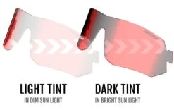 TIFOSI Tsali Fototec Sportbrille-black Mat -Sportausrüstung shield clarion red fototec lens Tsali 2